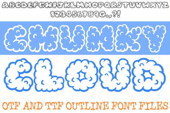 Chunky Cloud: A Practical Guide to Using Soft-Serve Typography